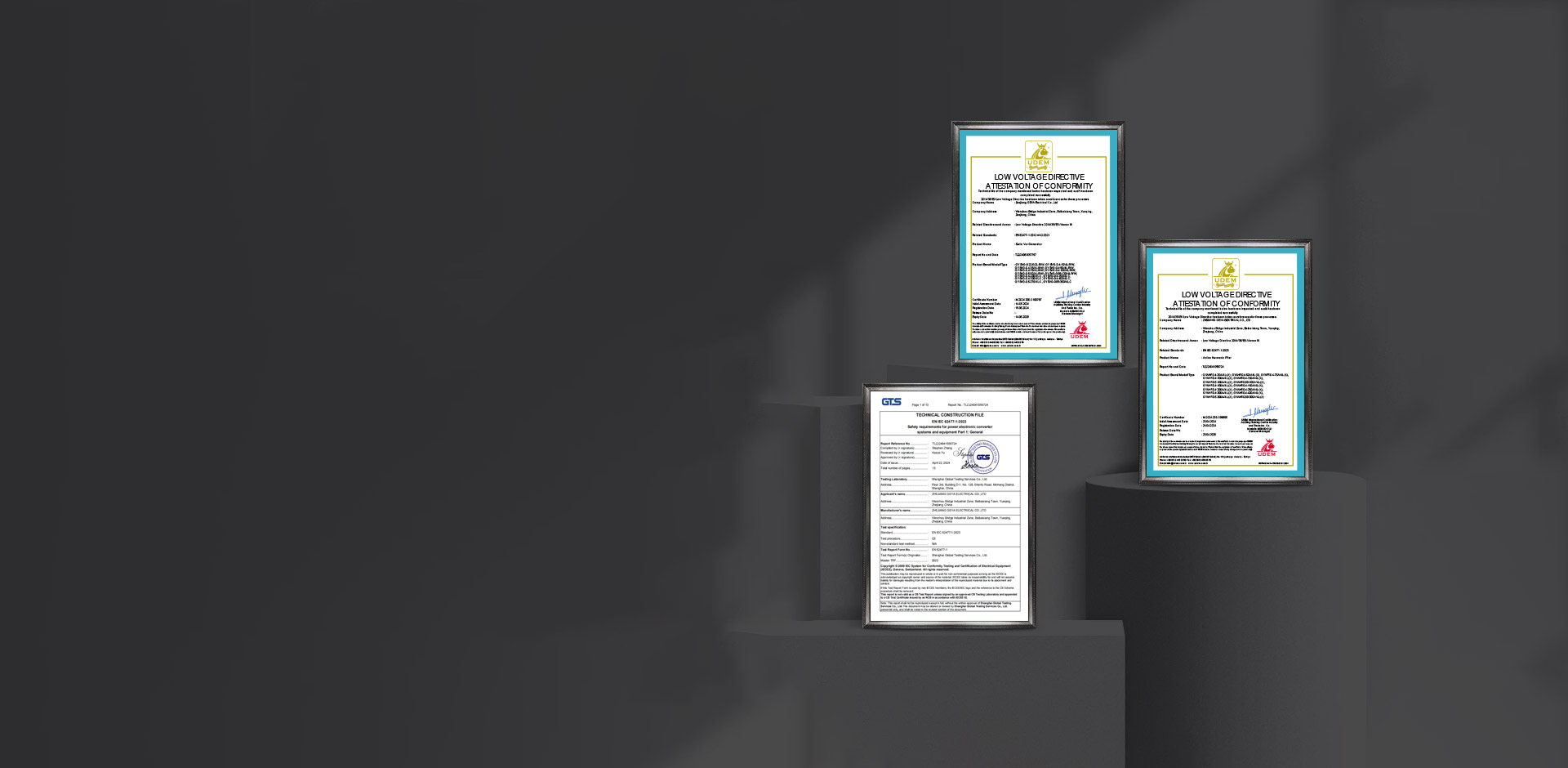 Zertifikat Display